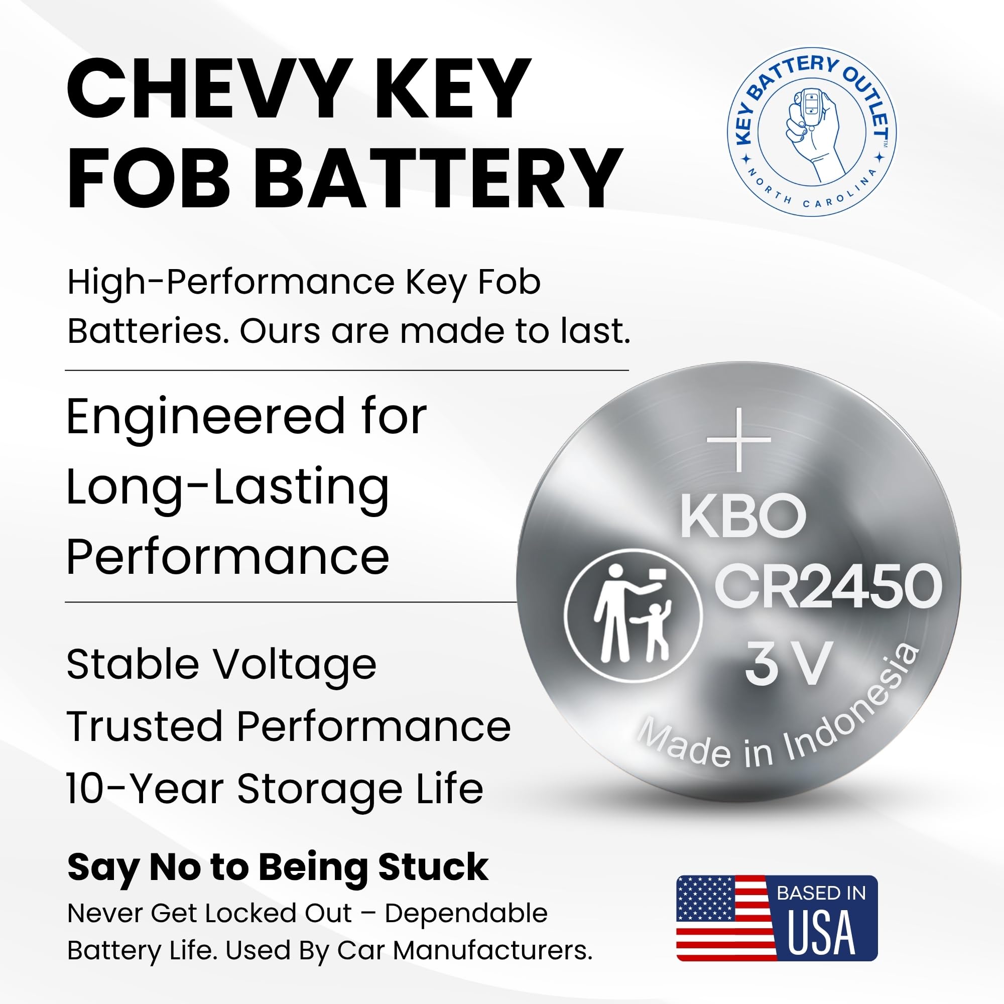 Key Battery Outlet installation tools, guide-ready for easy DIY swap
