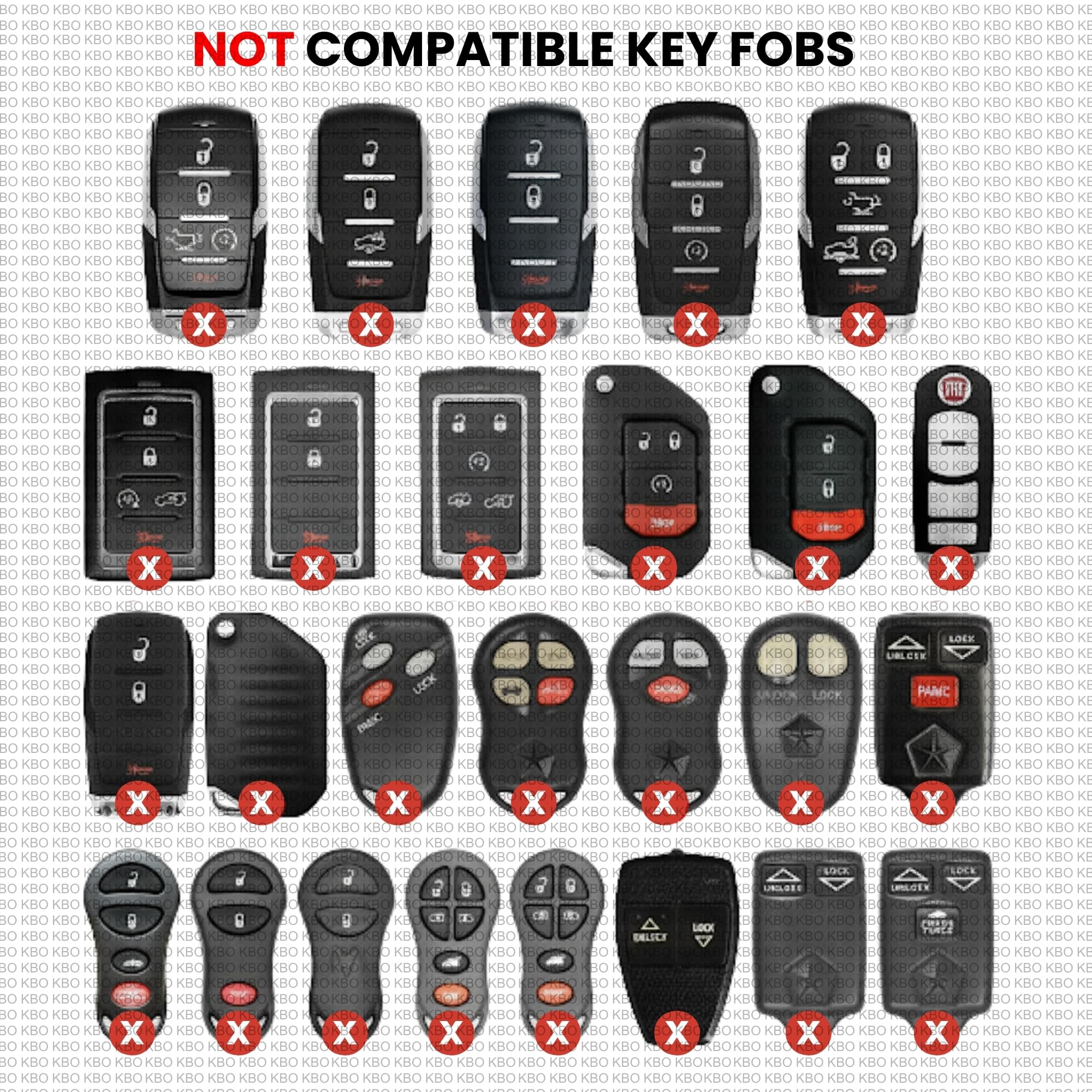CR2032 fob battery for Jeep Grand Cherokee by Key Battery Outlet delivers dependable power