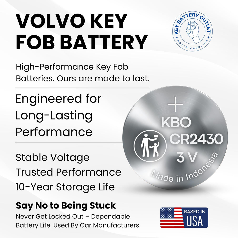 Key Battery Outlet long shelf-life packaging for quick future use