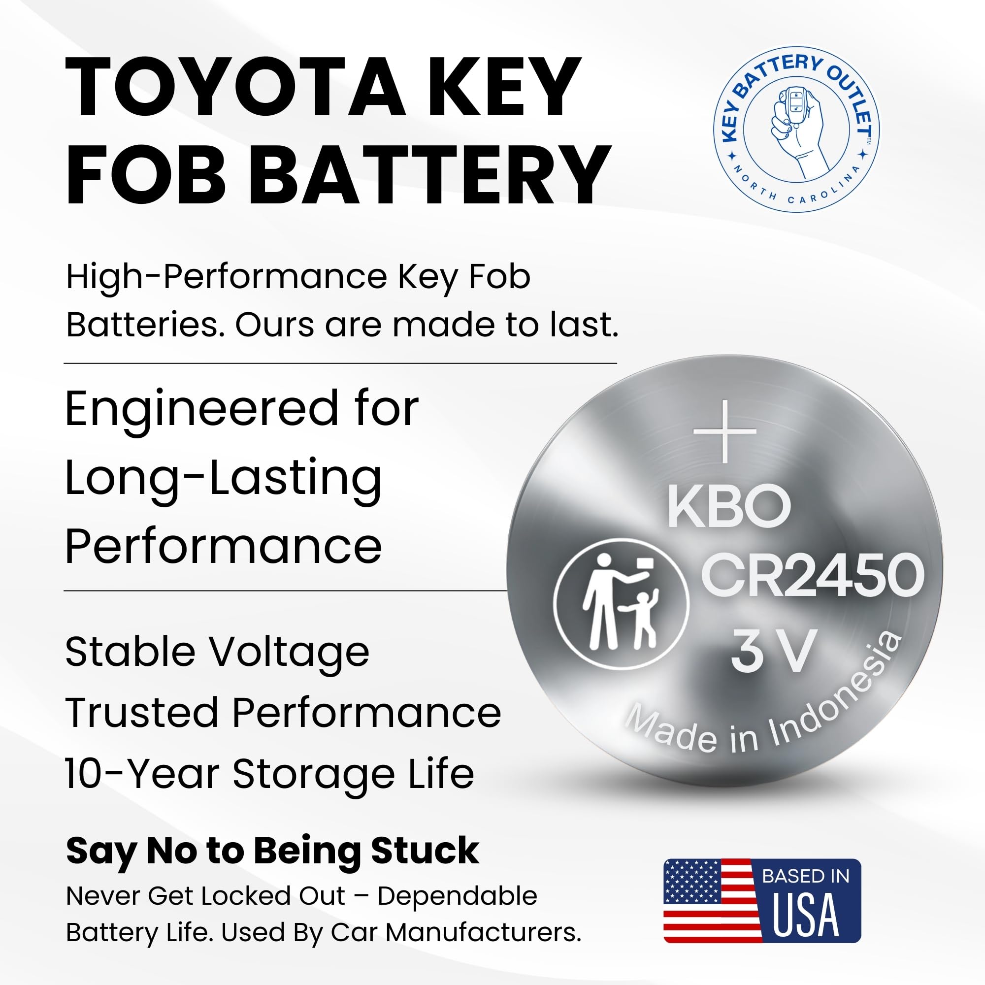 Key Battery Outlet CR2450 two-pack ready for replacement.