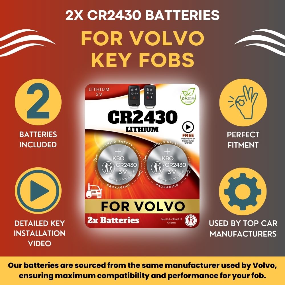 Key Battery Outlet Volvo key fob open-instruction image showing safe at-home swap