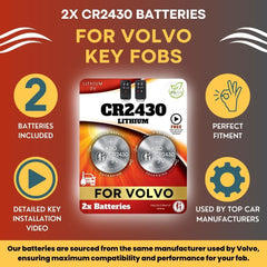 Key Battery Outlet Volvo key fob open-instruction image showing safe at-home swap