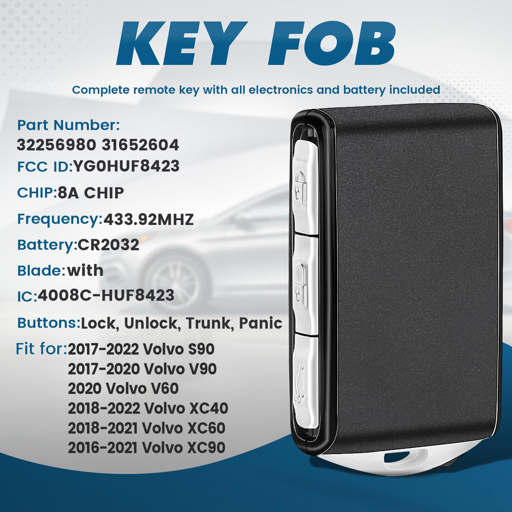 Keyecu Volvo remote back view with blank, aftermarket-friendly back
