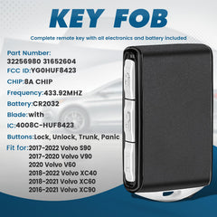 Keyecu Volvo remote back view with blank, aftermarket-friendly back