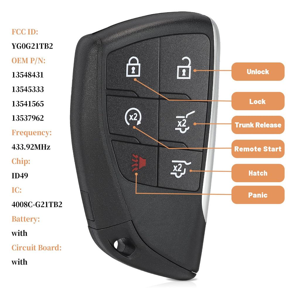 Keyecu Yukon side view highlighting compact, easy-to-handle design