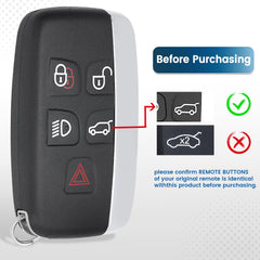 Keyecu replacement remote in packaging illustrating premium build quality.