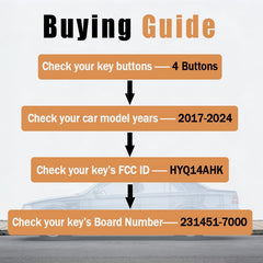 Keyecu Subaru remote fob with battery included for immediate setup.