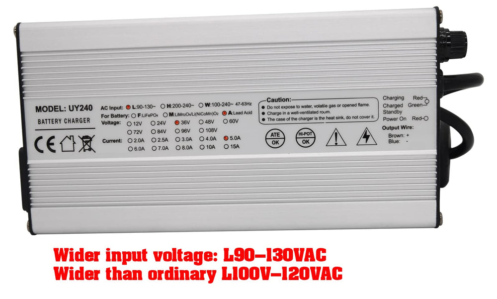 Keyhao 36V charger side connection shows easy plug-and-play compatibility