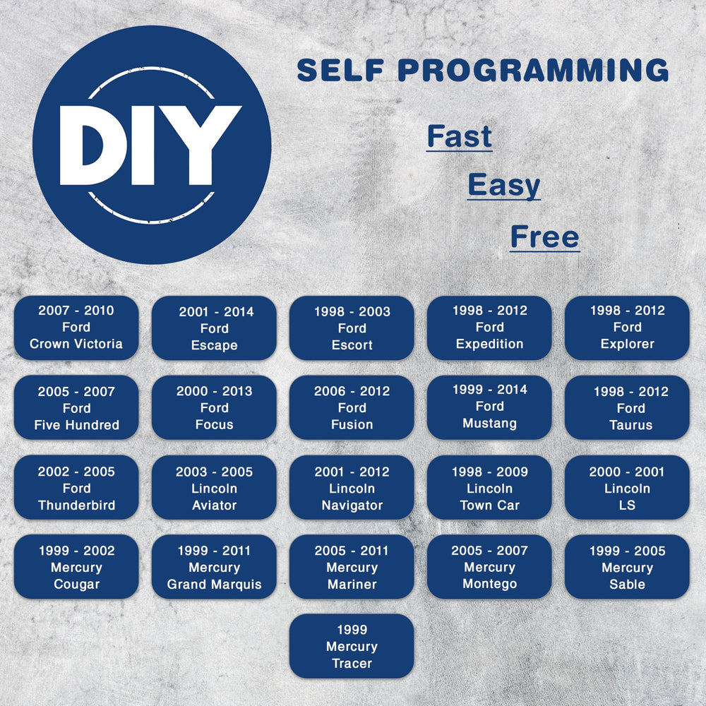 KeylessOption DIY programming guide included for setup