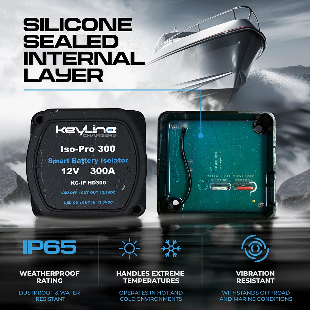 KeyLine Chargers complete kit with all components included.