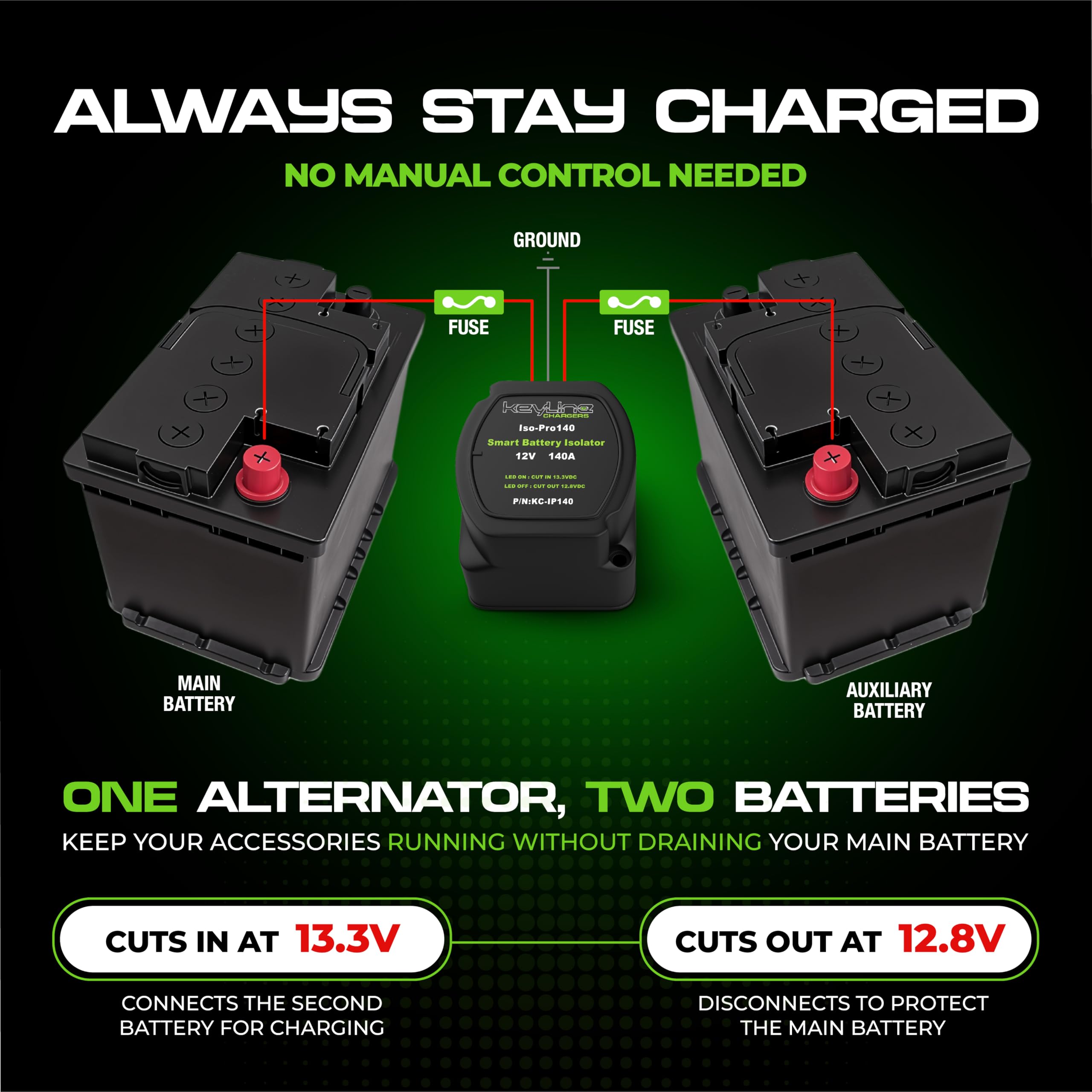 KeyLine Chargers complete wiring kit included for straightforward installation