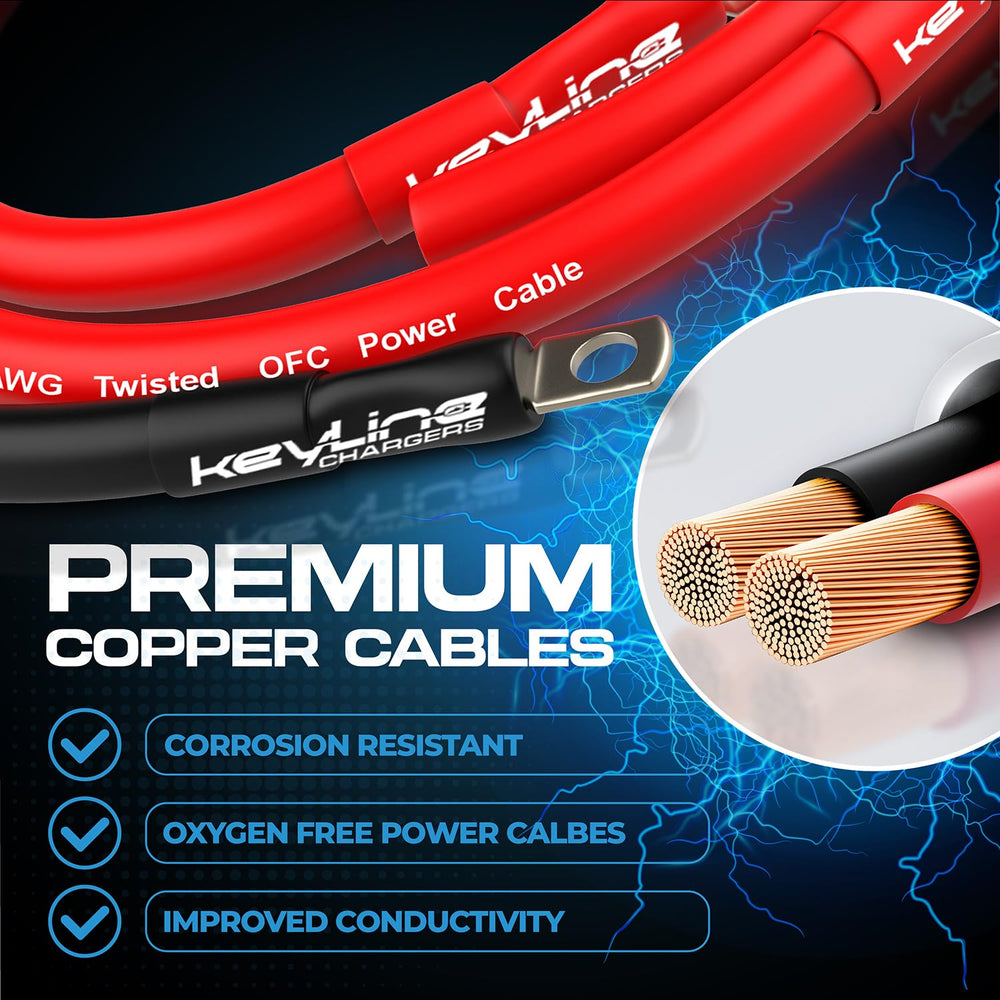 KeyLine Chargers Pro HD kit contents, ready-to-install for quick setup.