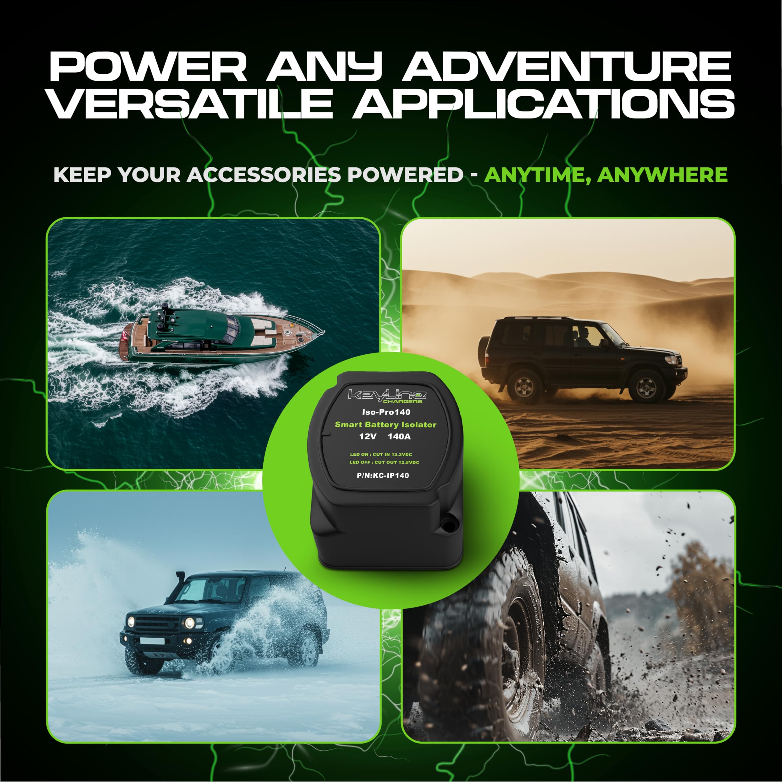 KeyLine Chargers warranty and money-back guarantee for confidence