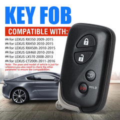 Keymall Smart Key Fob battery inside demonstrating quick replacement power