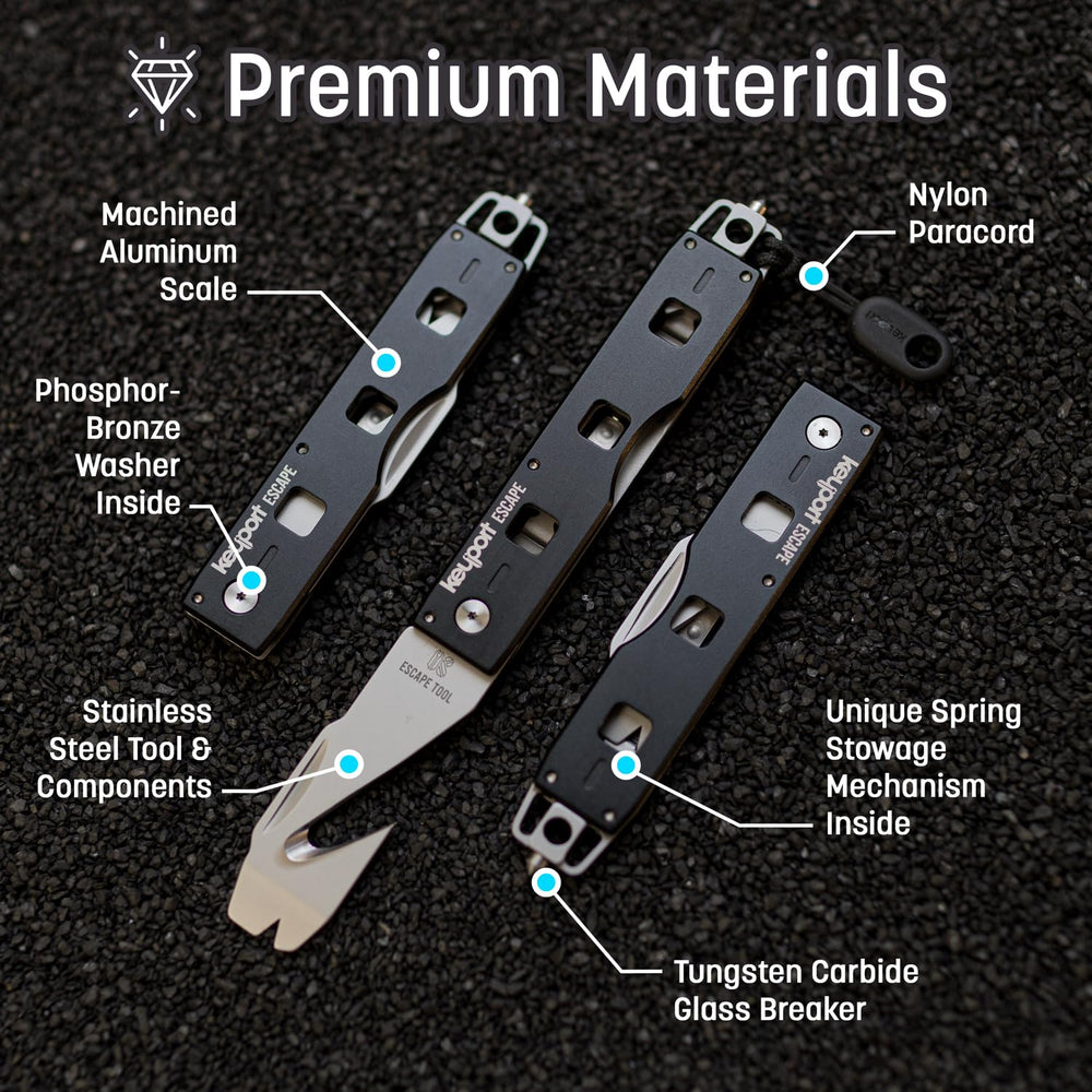 Keyport ParaPull enables fast retrieval from pocket or visor.