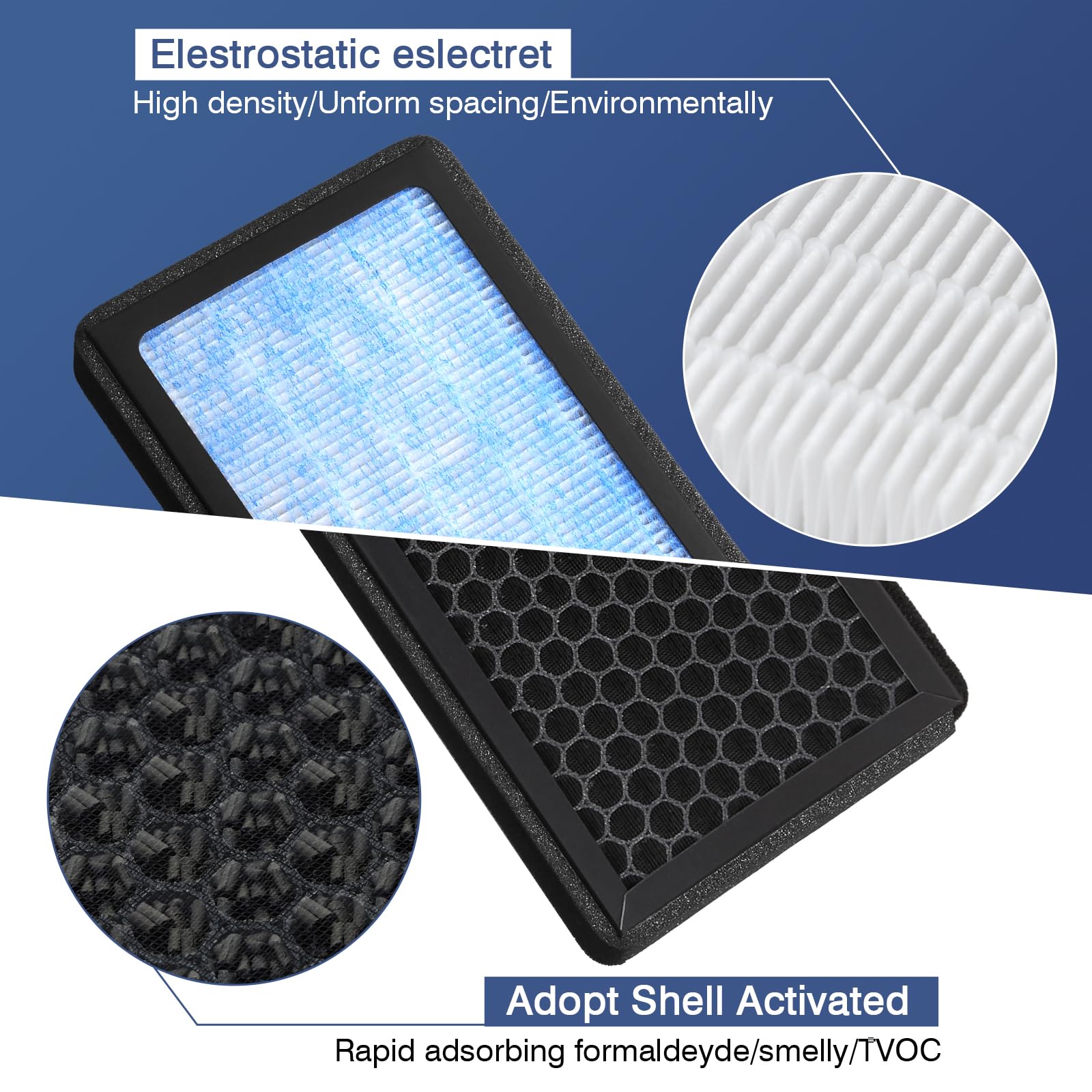 Activated carbon layer inside the KHAWY filter for odor control.