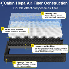 Close-up of HEPA media inside the KHAWY cabin filter.