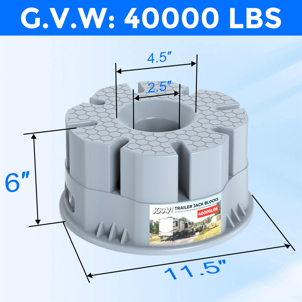 KIKIRV 40,000-lb capacity leveling pad supports heavy RVs.