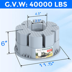 KIKIRV 40,000-lb capacity leveling pad supports heavy RVs.