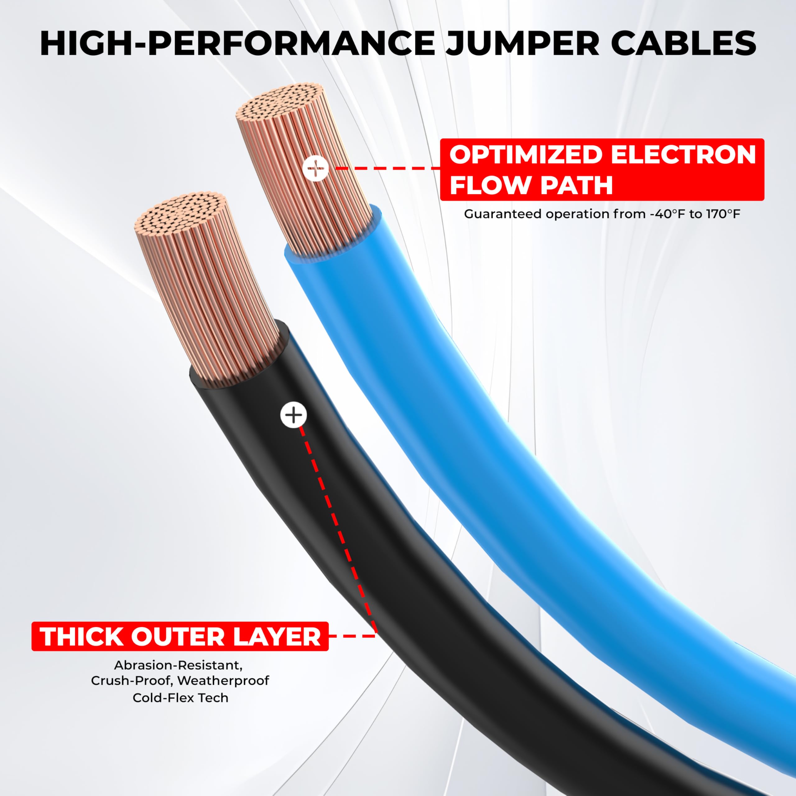 KIKIRV booster cable kit includes gloves and brush for preparedness.