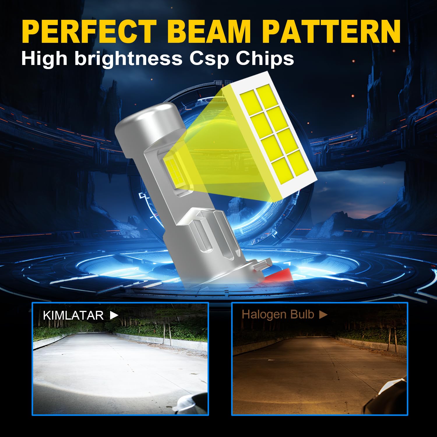 KIMLATAR H11 60,000 lm brightness test scene.
