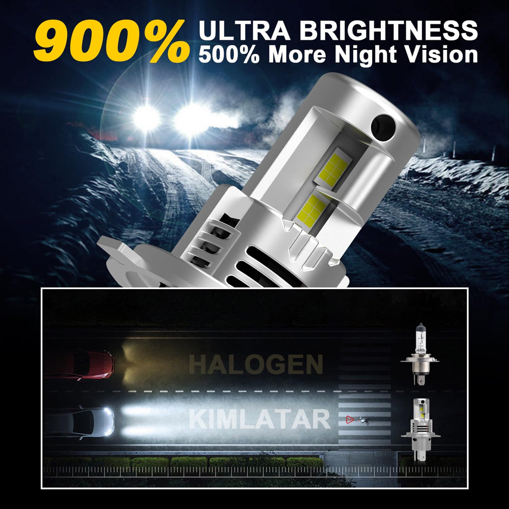 KIMLATAR H4 mini-size halogen design for easy plug-and-play installation.