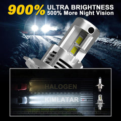 KIMLATAR H4 mini-size halogen design for easy plug-and-play installation.