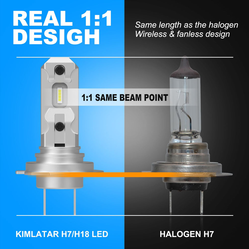 KIMLATAR H7 bulb assembly highlighting plug-and-play installation.