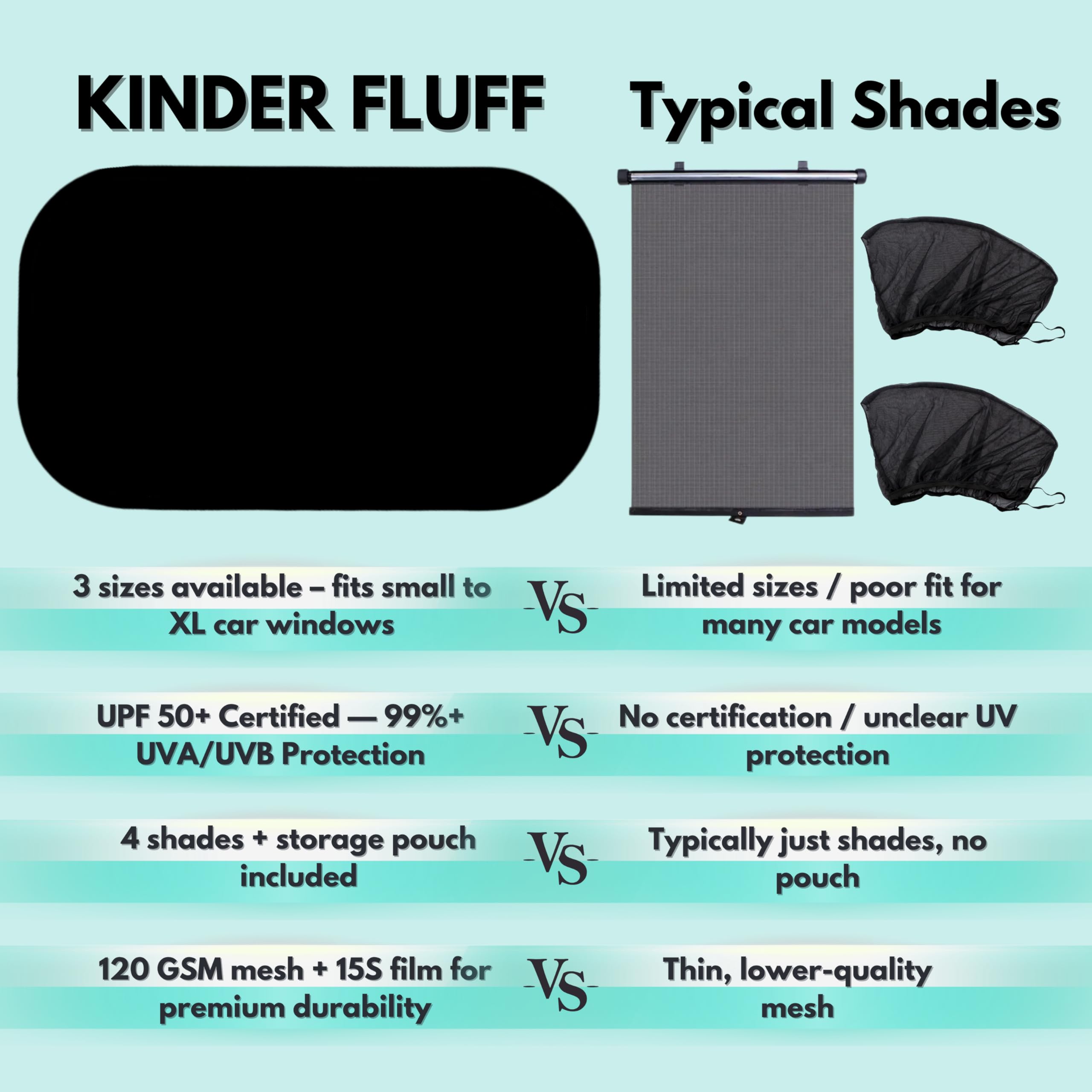Kinder Fluff privacy screen on side window for daytime privacy