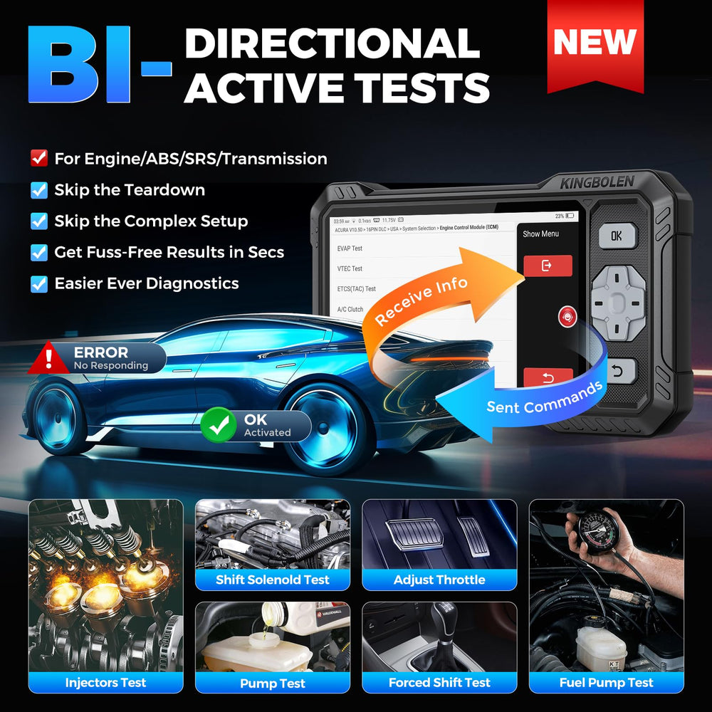 KINGBOLEN S608 interface highlighting 9 hot reset functions for DIY maintenance