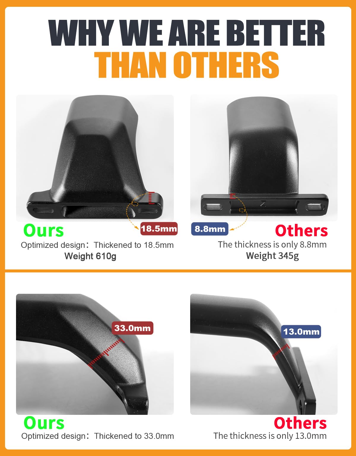 KINGGERI cross bars with adjustable width for different roofs