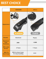 KINGGERI aluminum bar-ends add security and durability