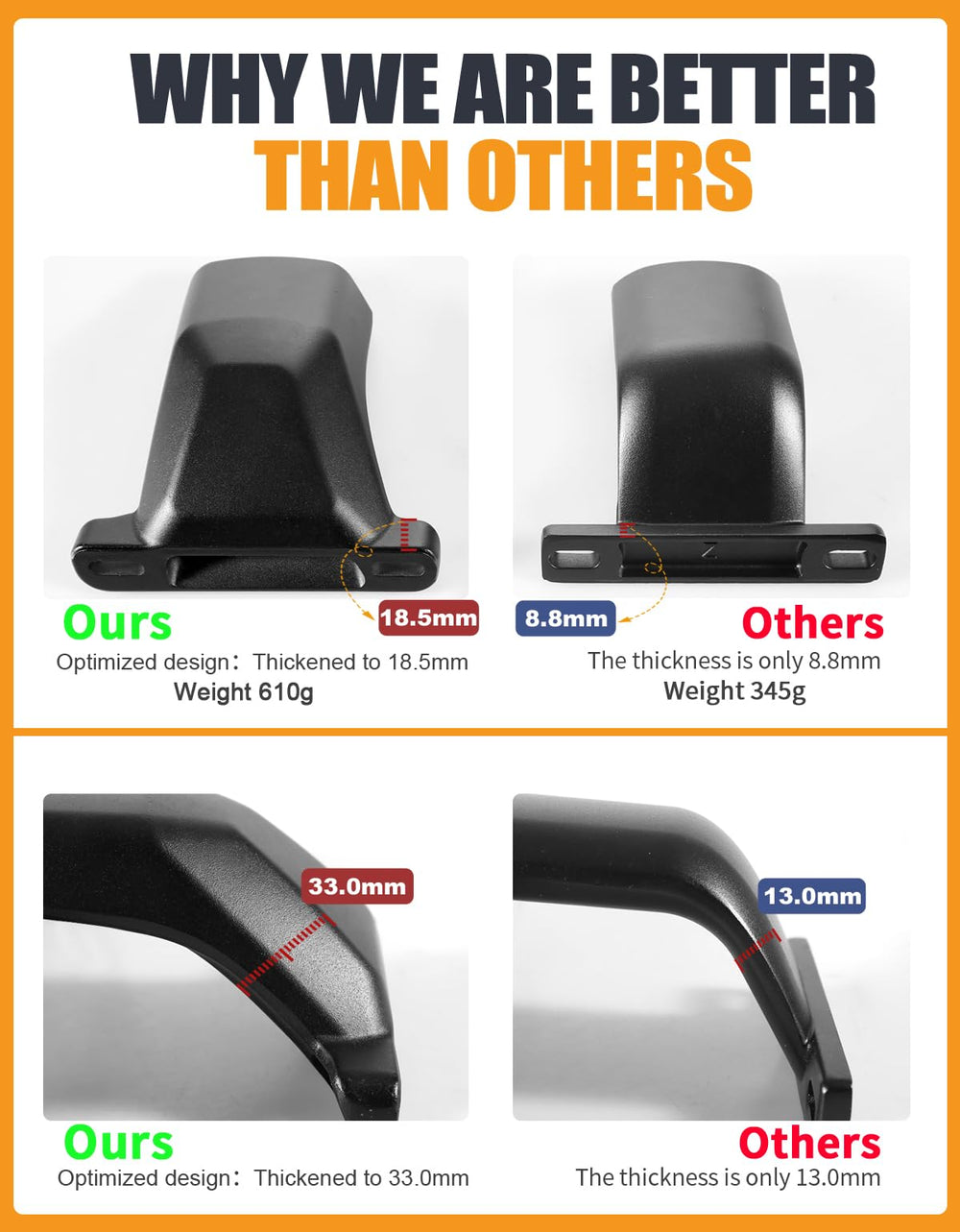 KINGGERI flush side rails compatibility delivers a clean, low-profile look