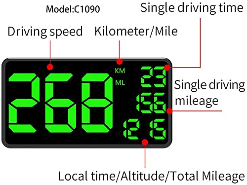 Kingneed speedometer installation using cigarette lighter for quick setup