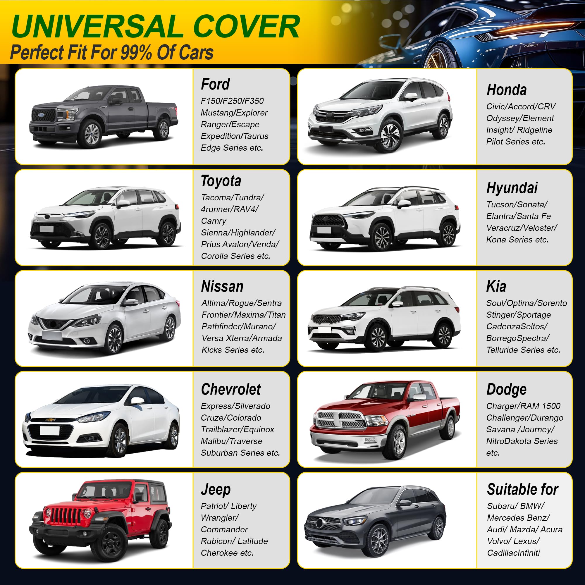 Kingphenix universal fit visual demonstrates compatibility with most cars.