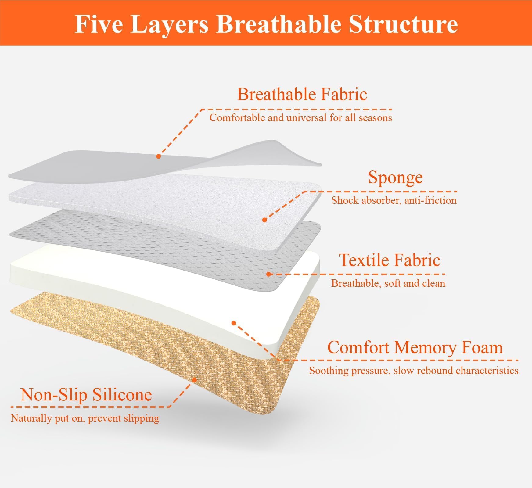 Kingphenix car seat cushion easy installation for quick setup