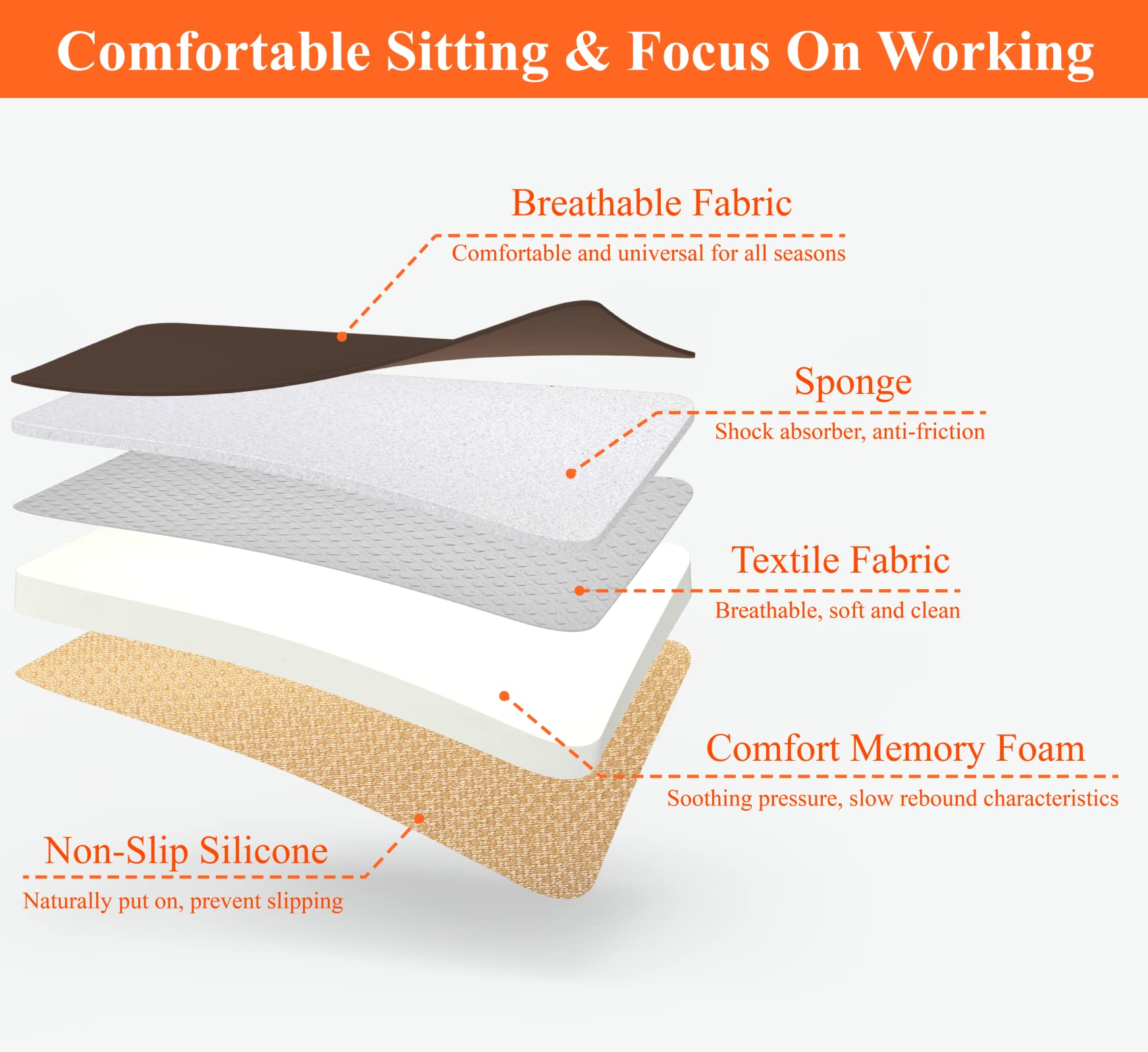 Kingphenix easy-install cushion upgrades any seat quickly.