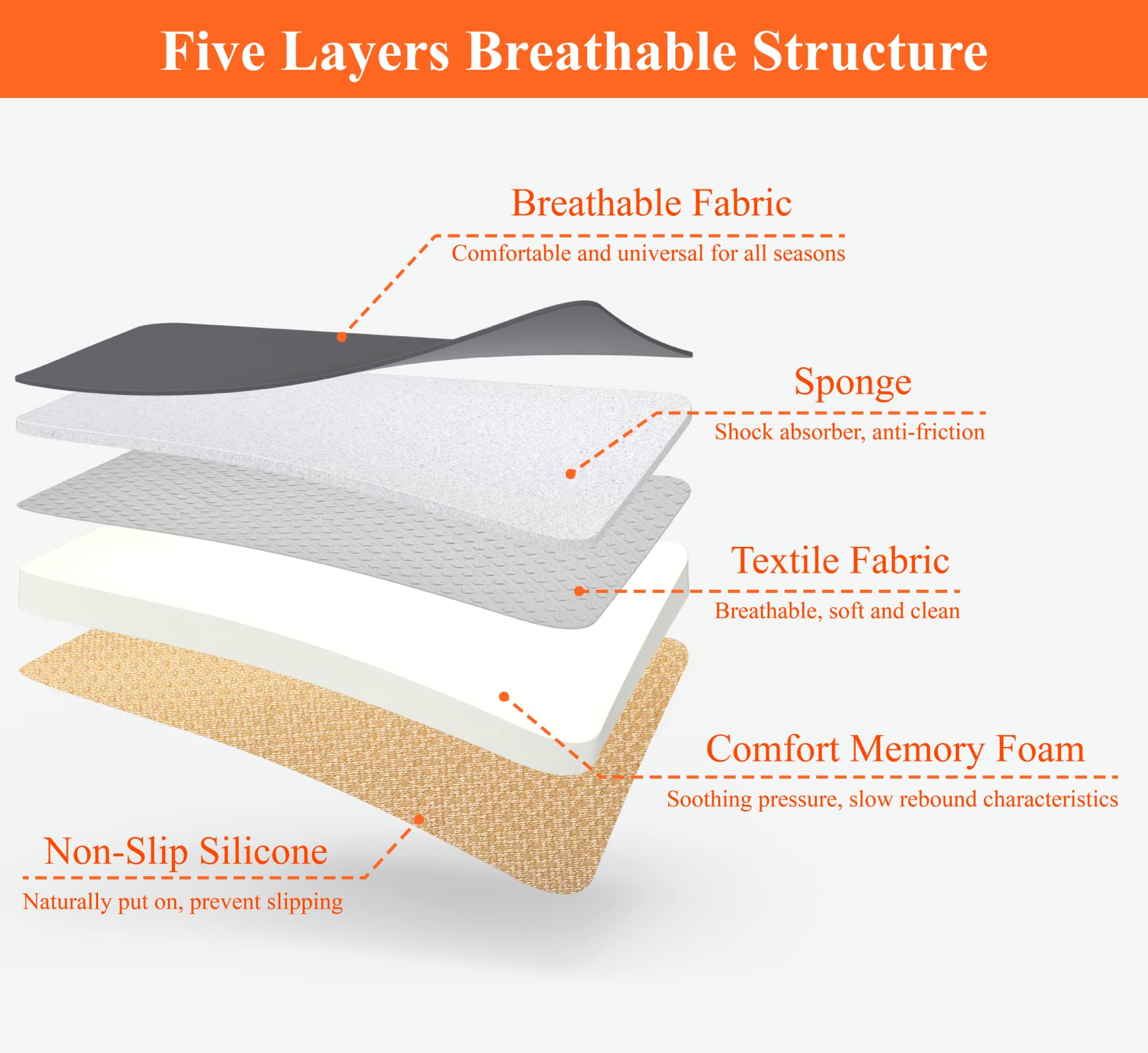 Kingphenix portable memory foam cushion for on-the-go use