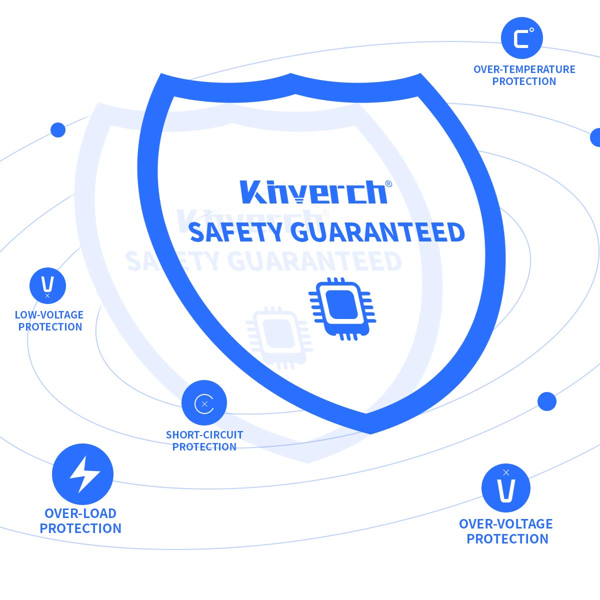 Rugged aluminum housing protects Kinverch inverter on outdoor trips