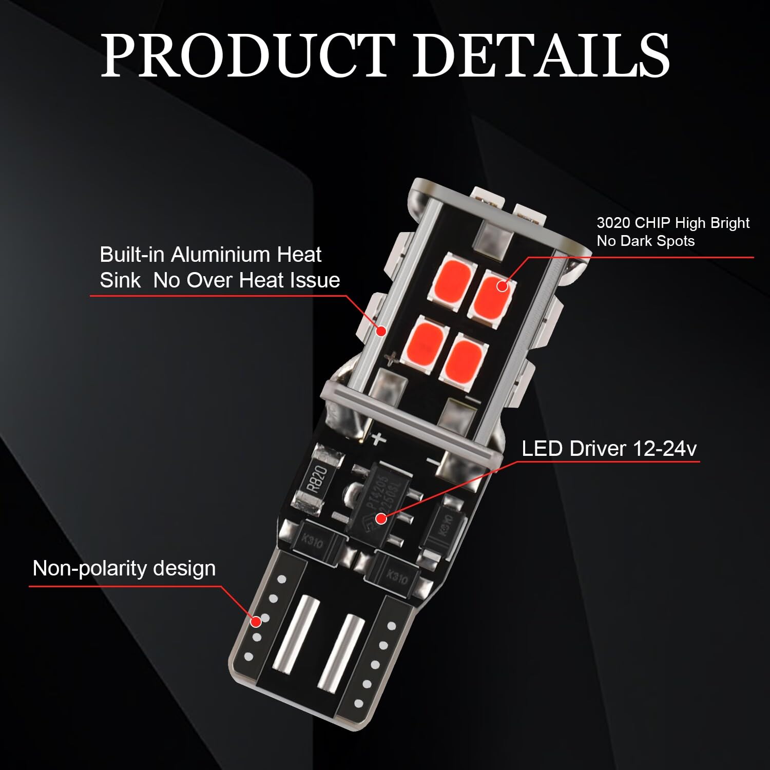 KISLED LED chip detail highlights high-efficiency SMD chips