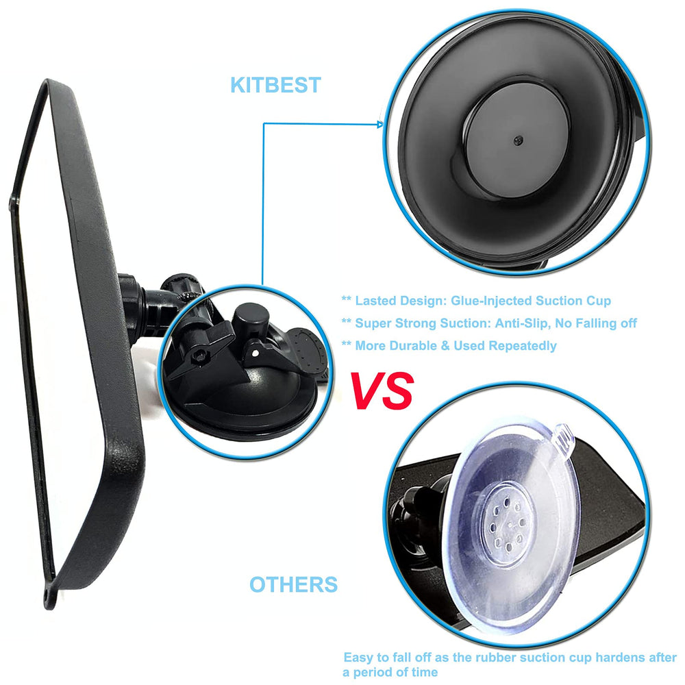 Kitbest anti-splash, durable mirror resists splashes for safety.