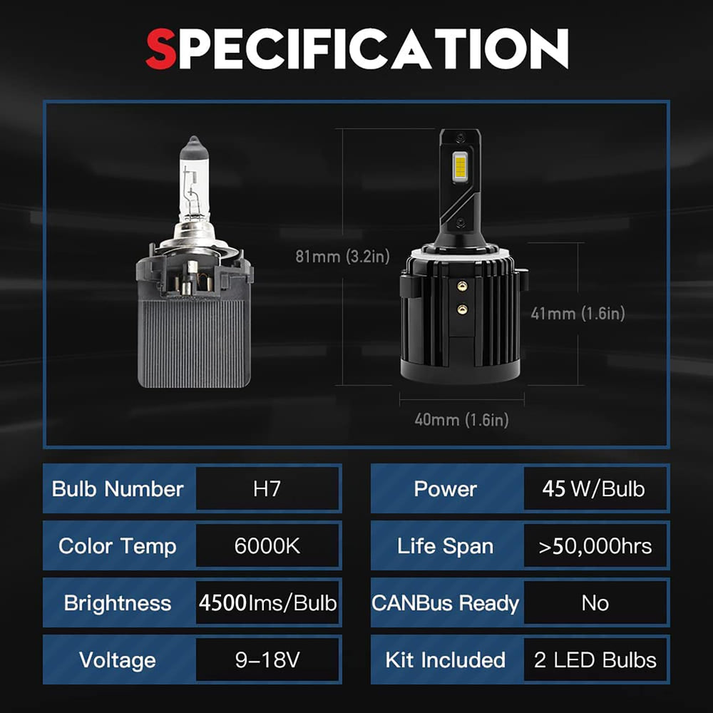 KITOCARTOP LED headlight IP67 waterproof for all-weather reliability