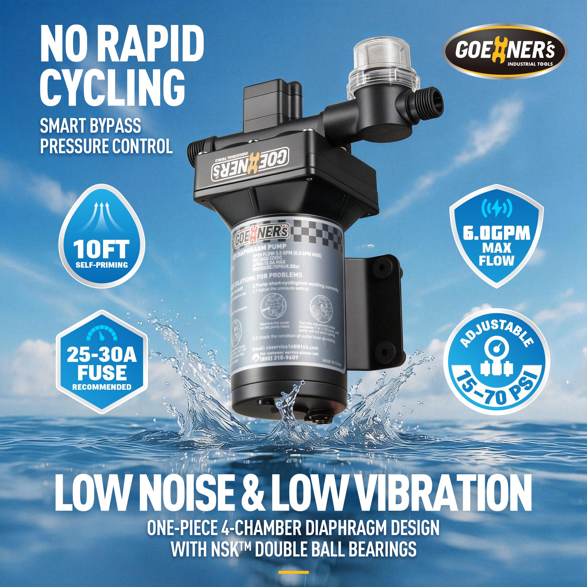 Kitvance RV water pump side profile in compact installation space