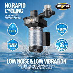 Kitvance RV water pump side profile in compact installation space