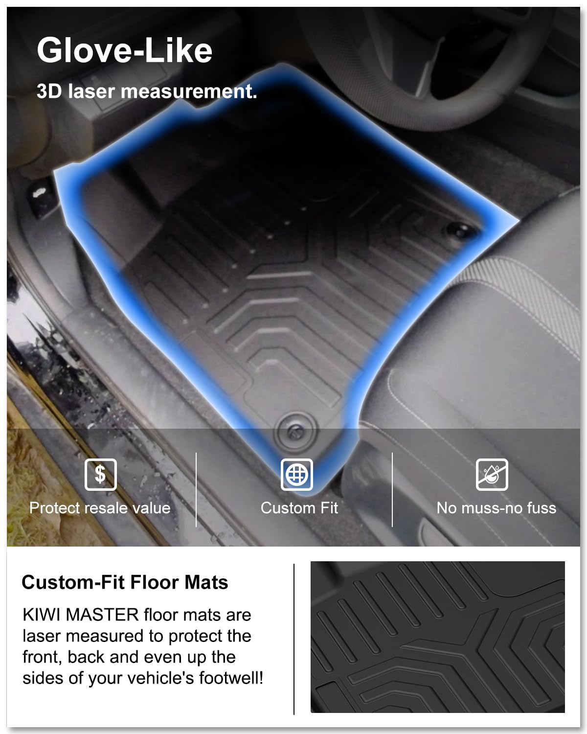 Kiwi Master Civic floor mats rear view for full coverage and durability