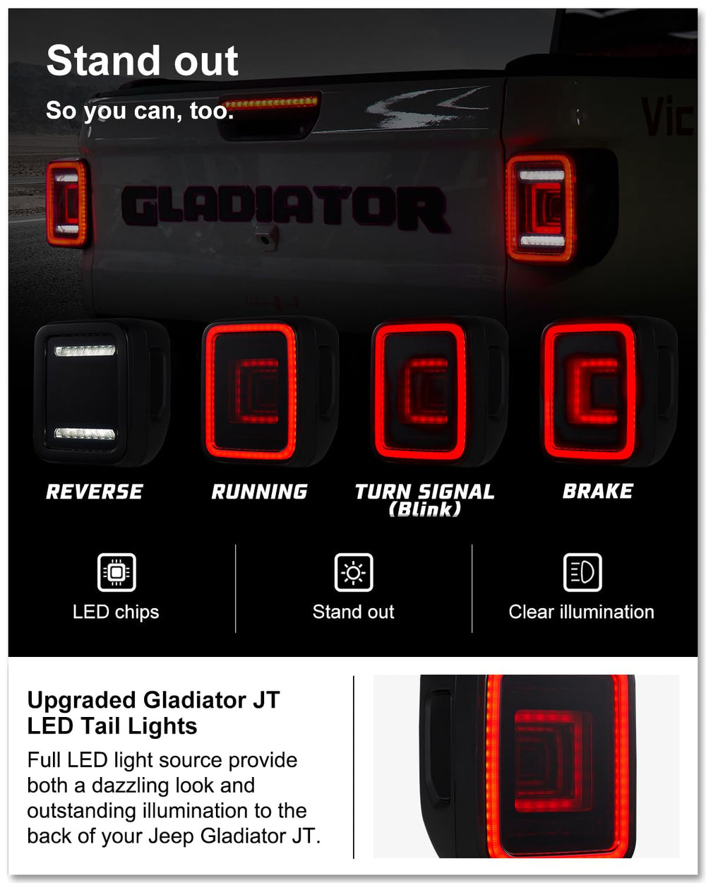 Kiwi Master plug and play tail light installation for Jeep Gladiator JT