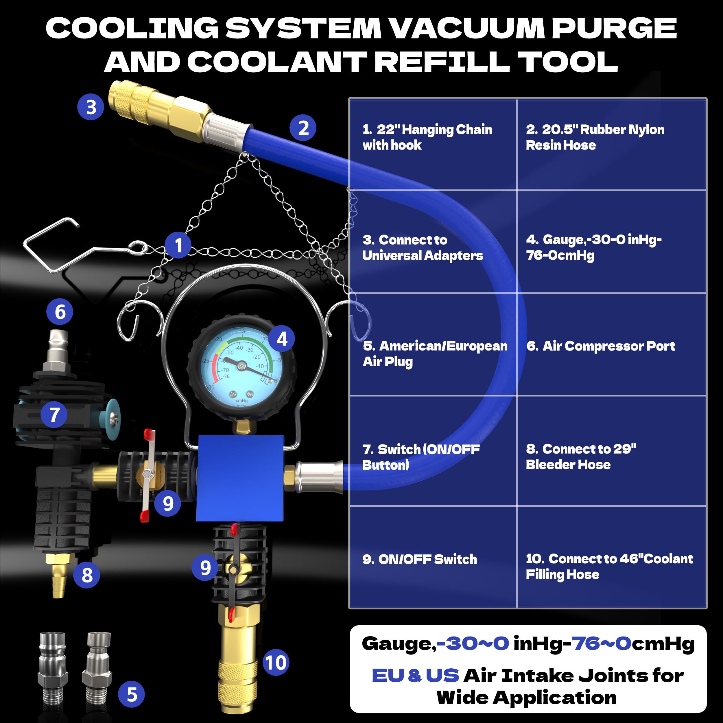 KJE reinforced hoses ensure durable, airtight connections during testing