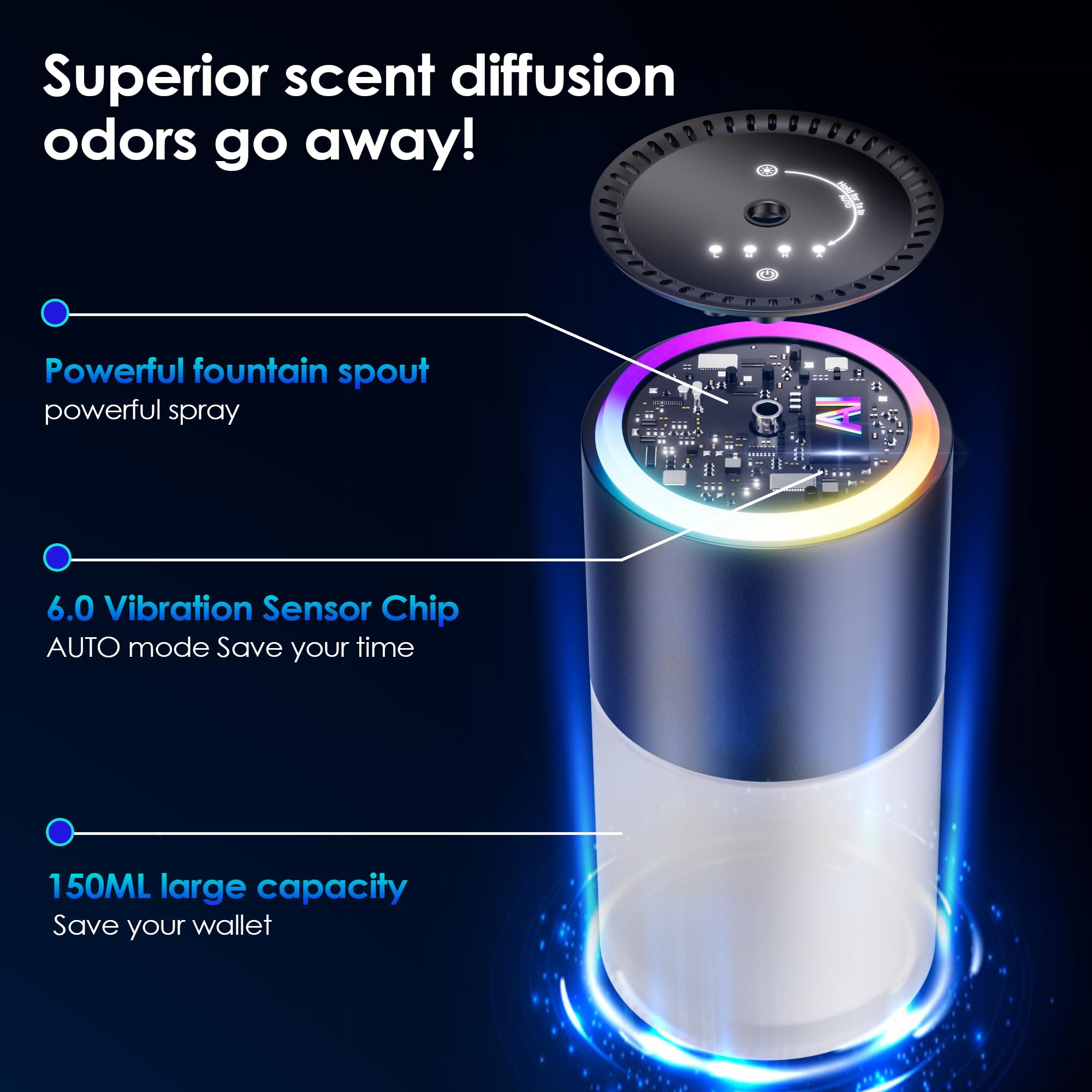 Klomsuw smart diffuser with RGB light enhances cabin ambiance on demand.