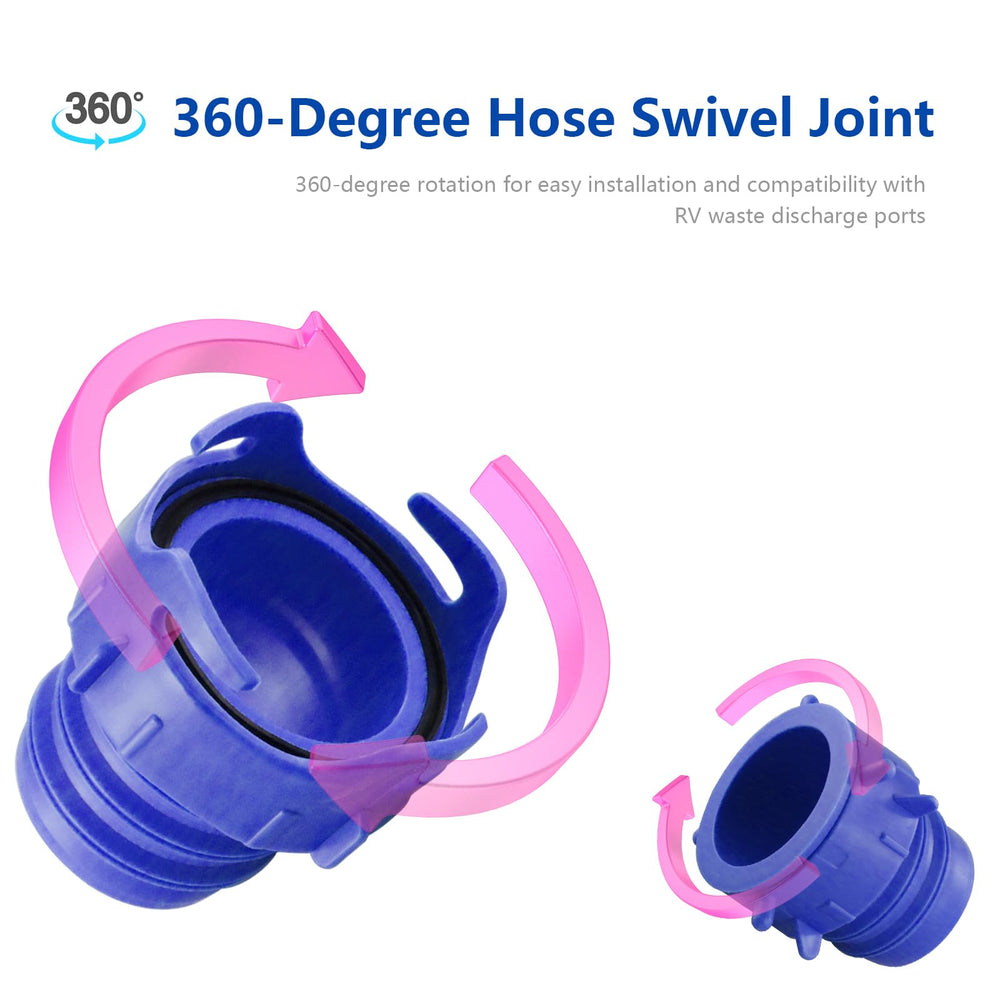 klpdst dual-fitting connection enables compatibility with most RV hoses at the dump station.