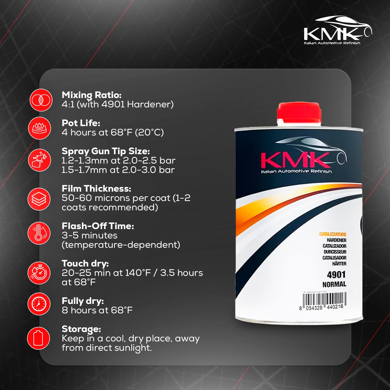 KMK 4901 packaging on shelf for easy inventory and accessibility